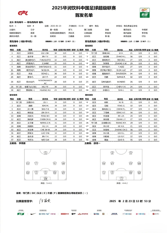 中超首轮|海牛vs西海岸首发：5外援PK5外援！宋龙先发 张修维出战